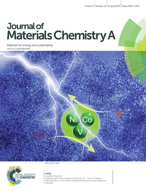 公司超级电容器研究成果登上Journal of Materials Chemistry A封面